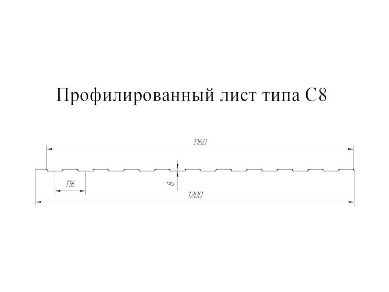 Профнастил Grand Line C8 Чертеж