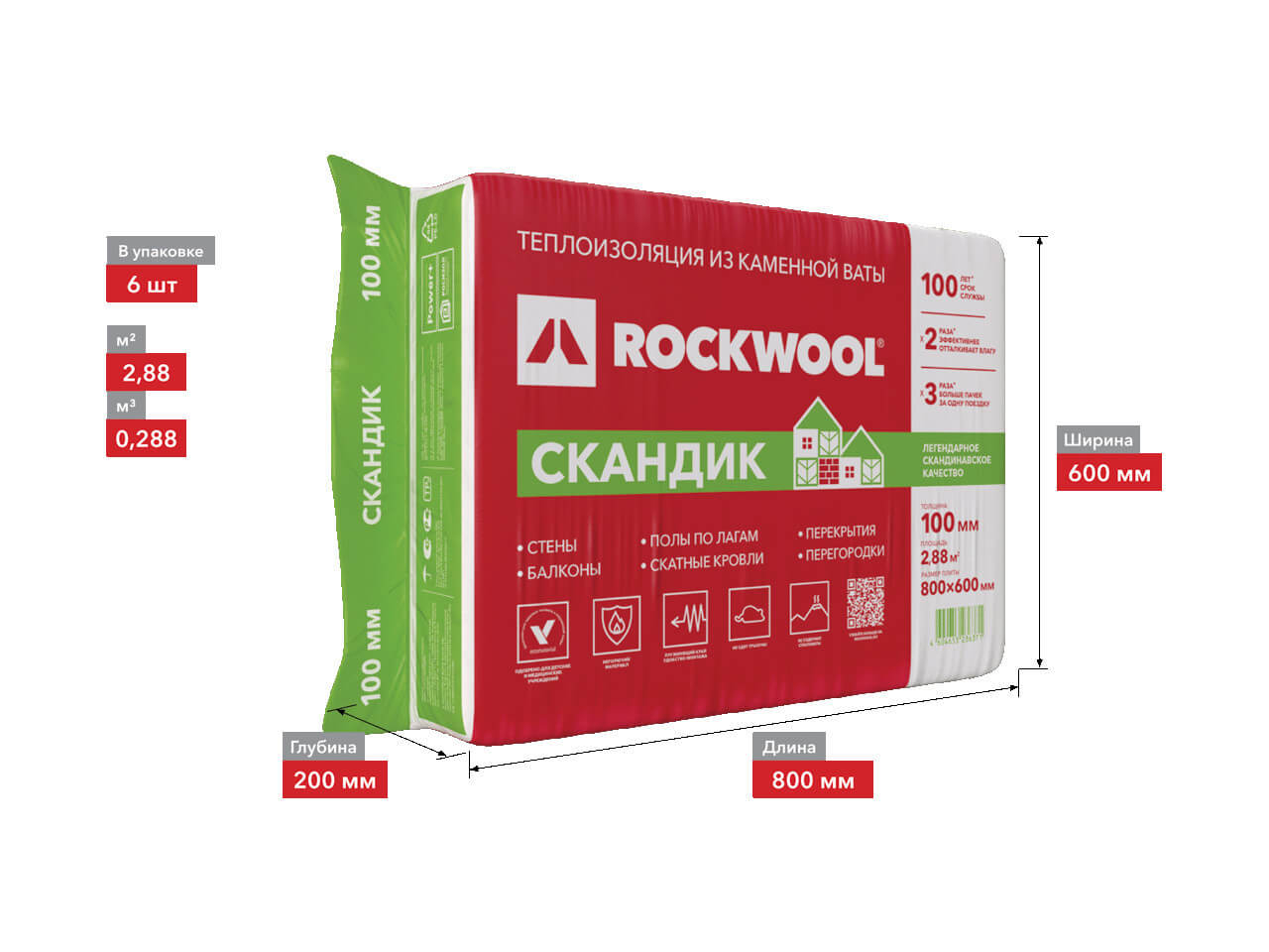 Утеплитель ROCKWOOL Скандик 100 мм