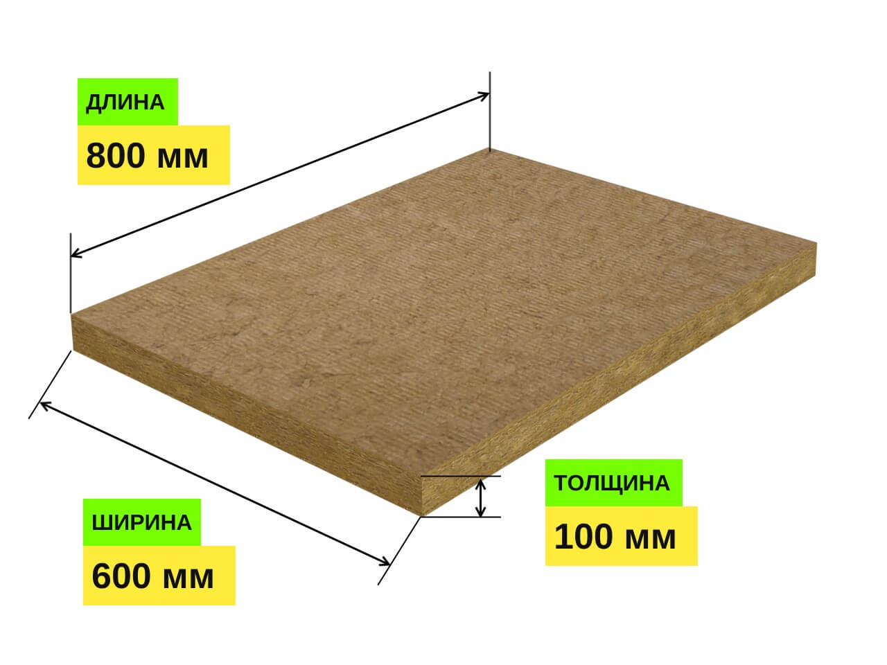 Утеплитель ROCKWOOL Скандик 100 мм