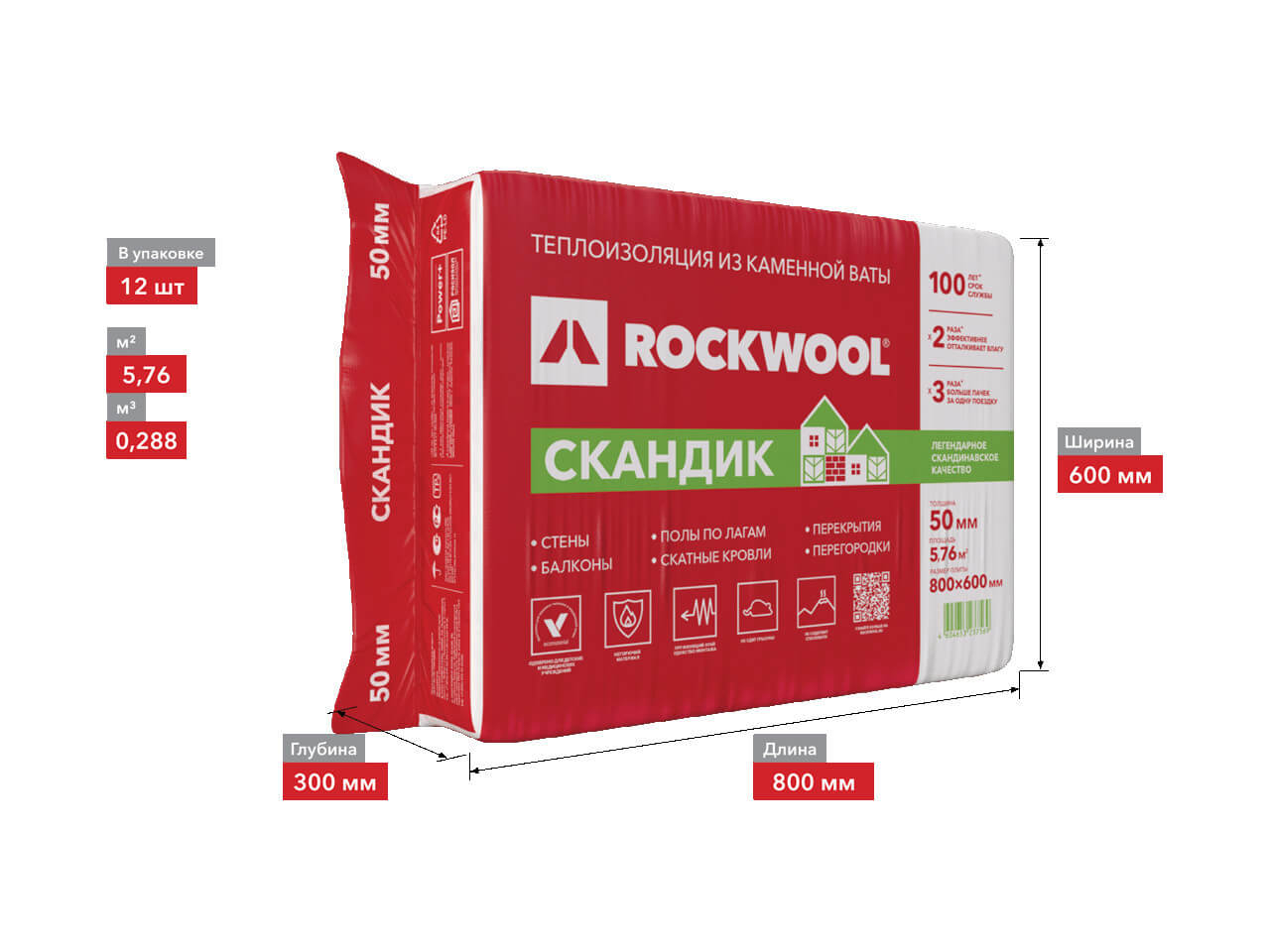 Утеплитель ROCKWOOL Скандик 50 мм
