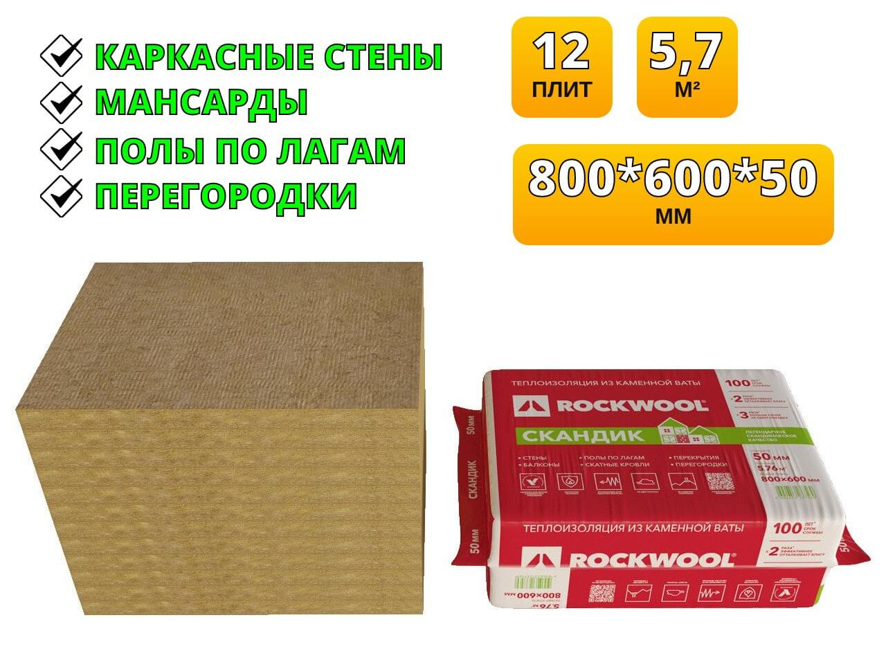 Утеплитель ROCKWOOL Скандик 50 мм