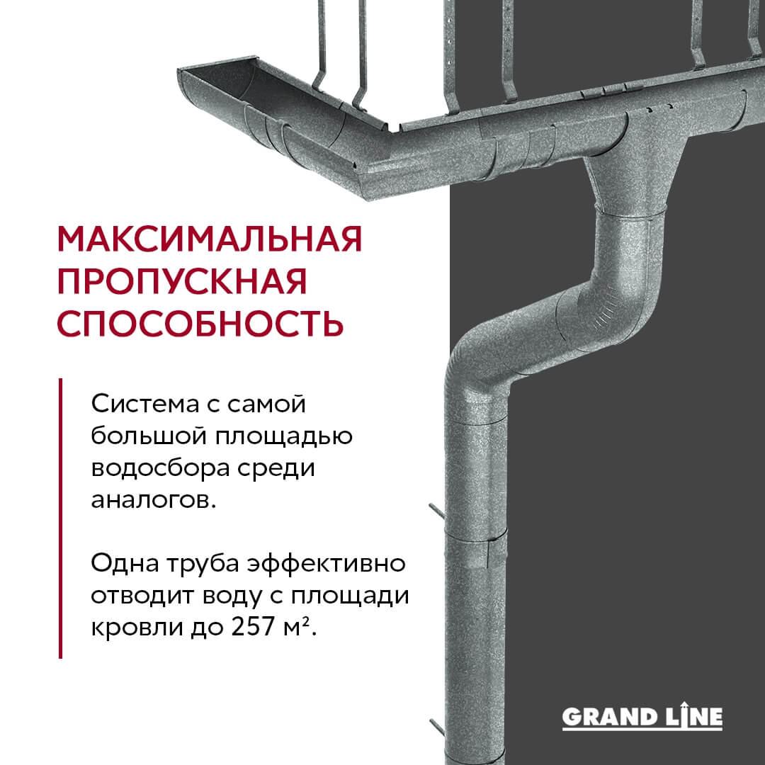 Водосточная система Grand Line Optima 185/150