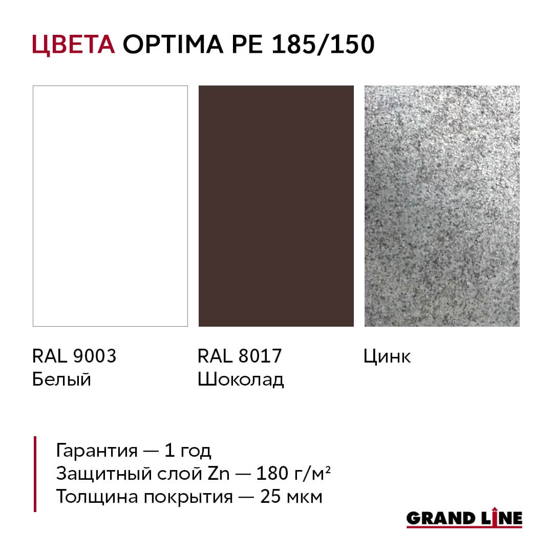 Водосточная система Grand Line Optima 185/150