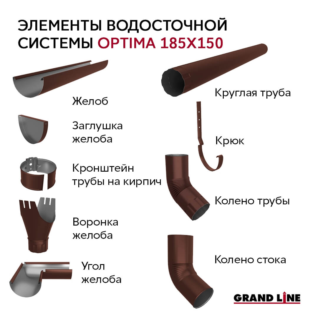 Водосточная система Grand Line Optima 185/150