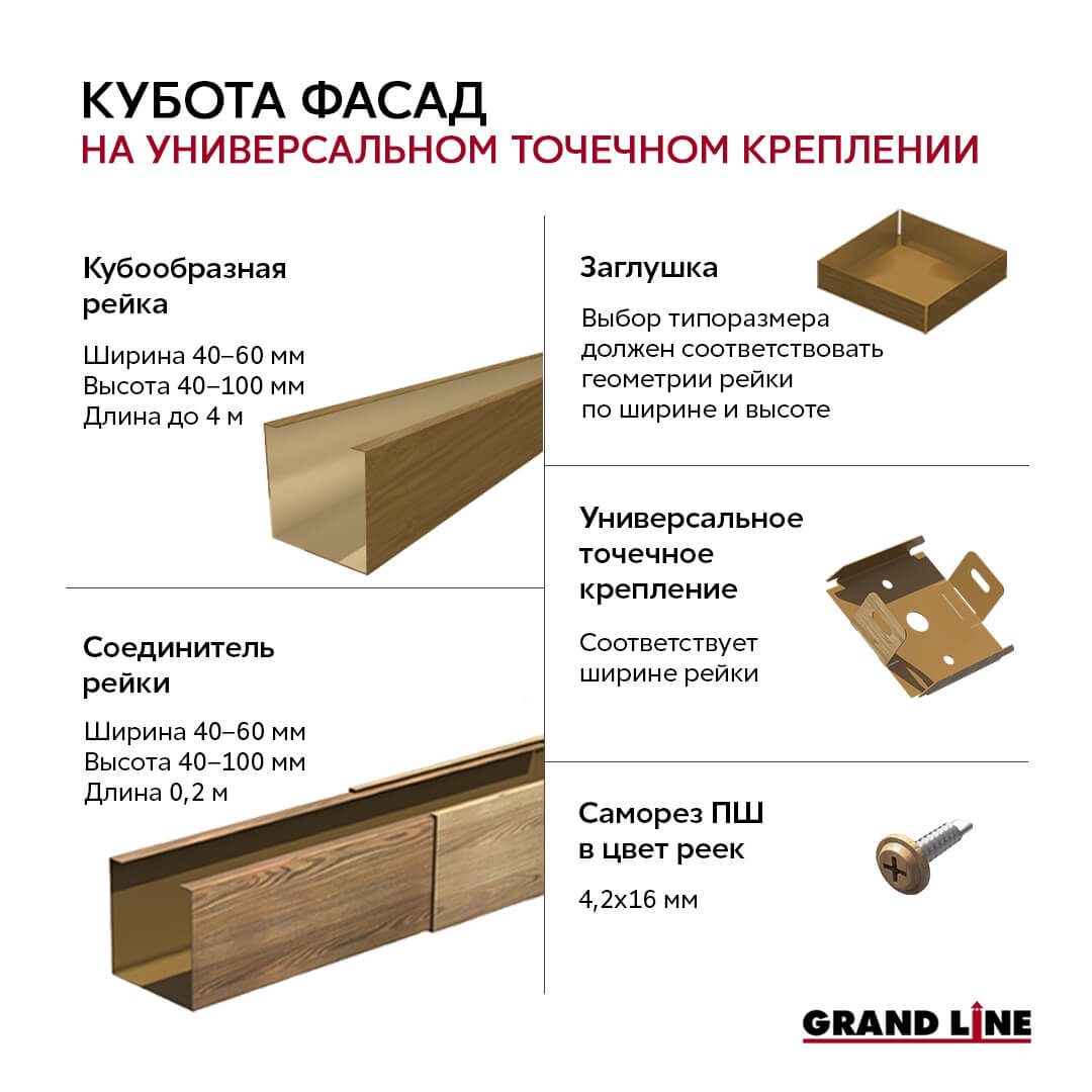 Кубота Фасад Grand Line Рейка