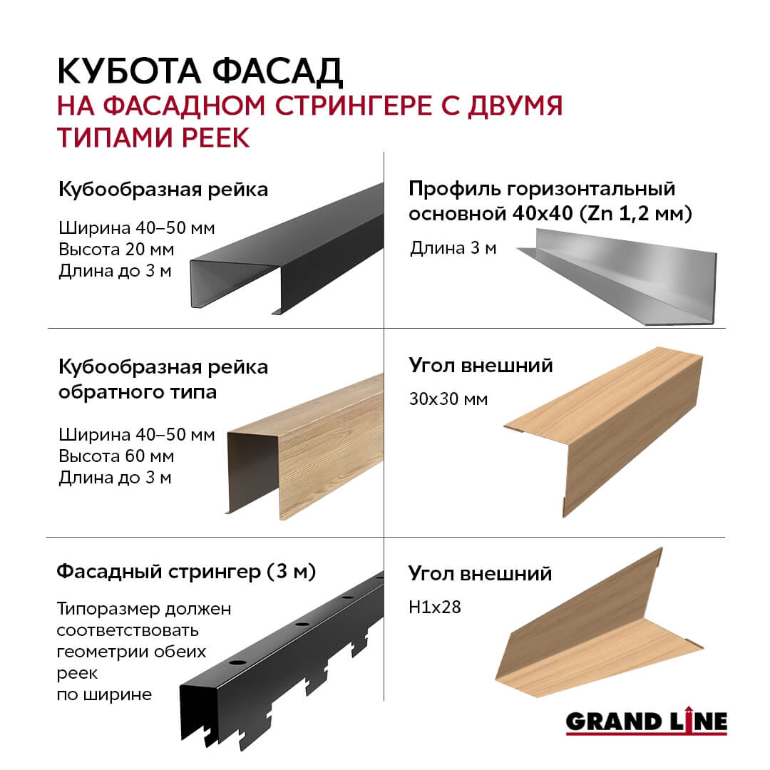Кубота Фасад Grand Line Рейка
