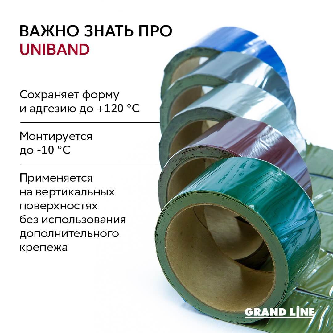 Герметизирующая лента UniBand