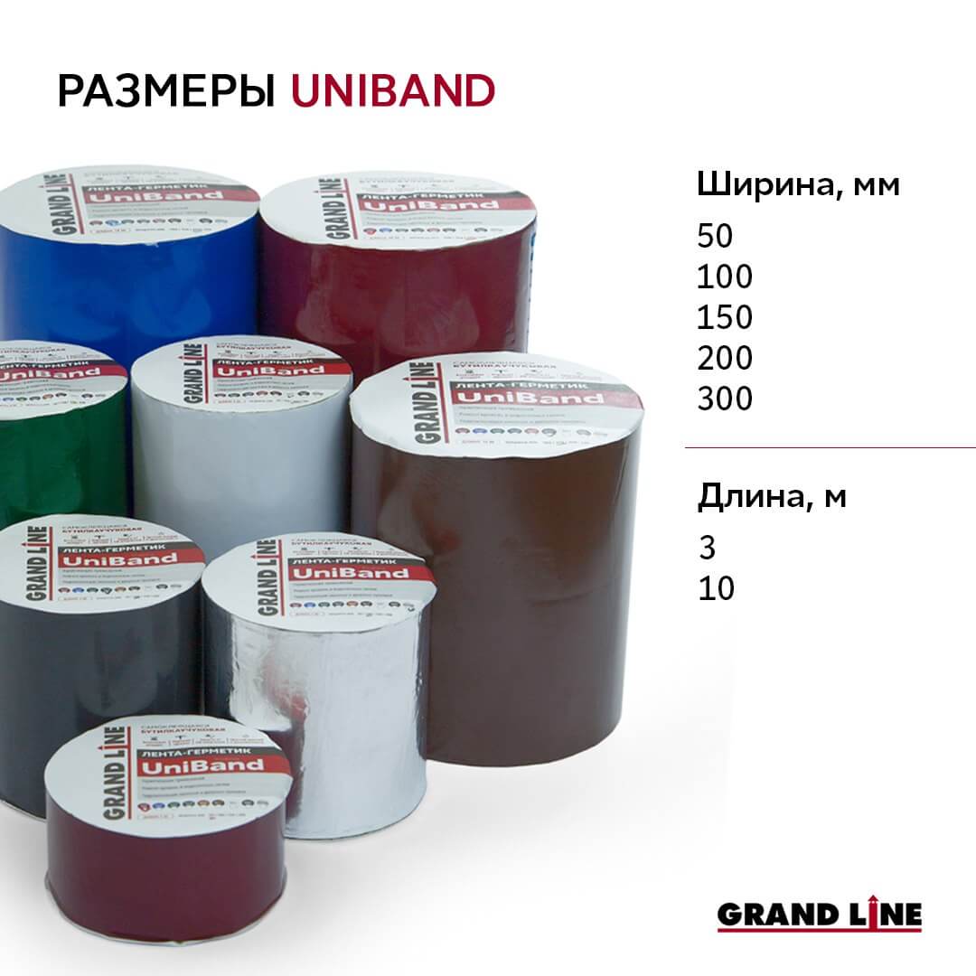 Герметизирующая лента UniBand
